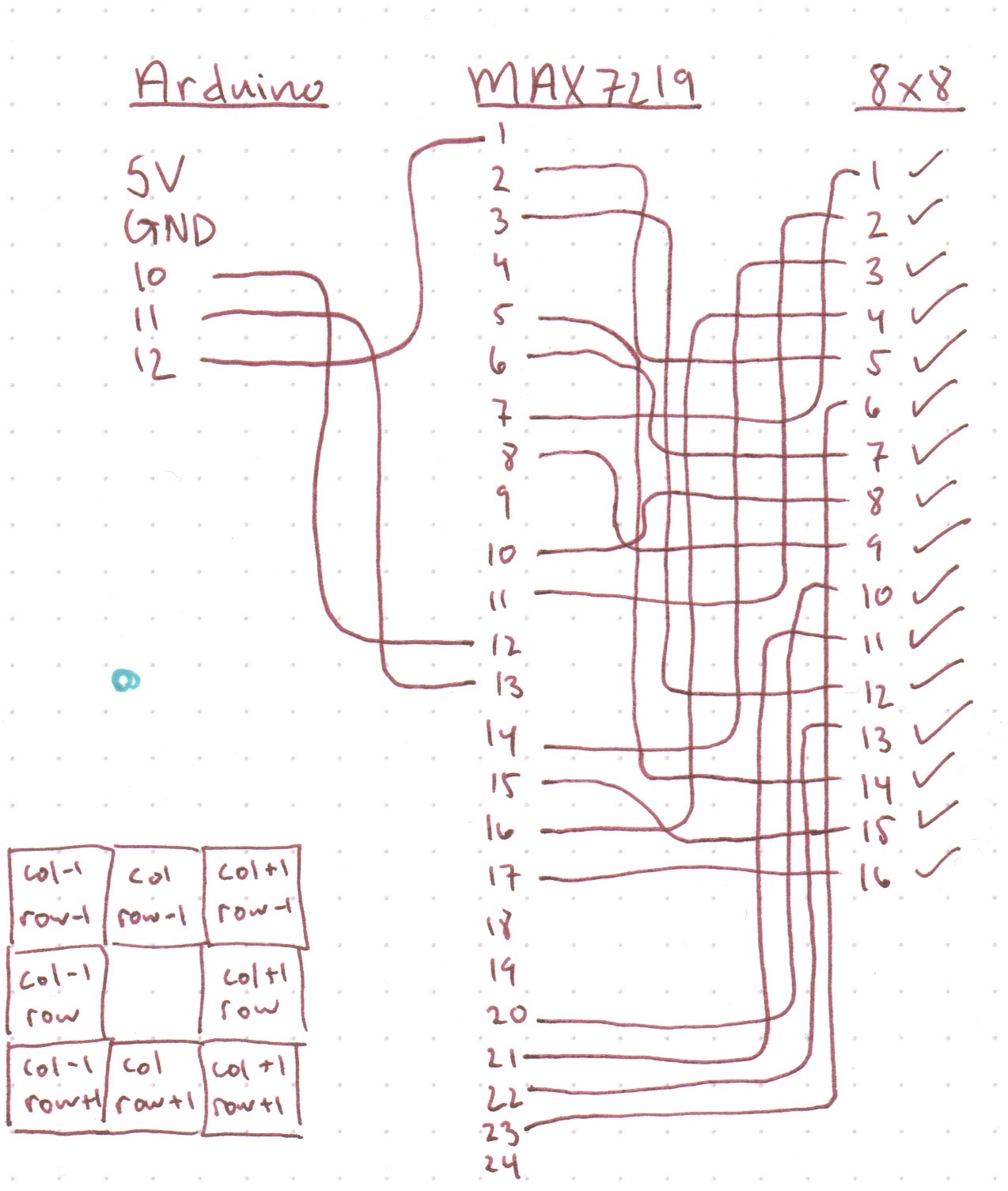 conway schematic